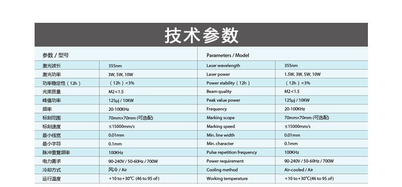 自動化二維碼激光打標機參數(shù)圖