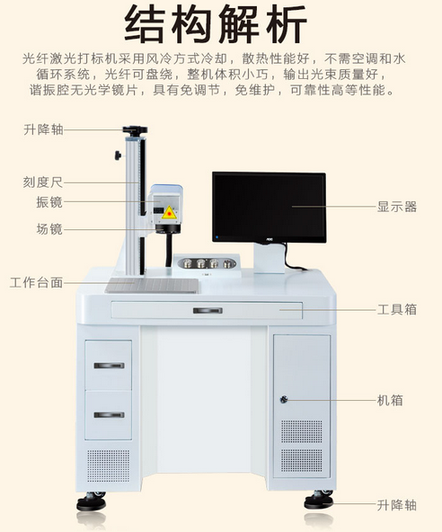 光纖激光打標(biāo)機結(jié)構(gòu)圖