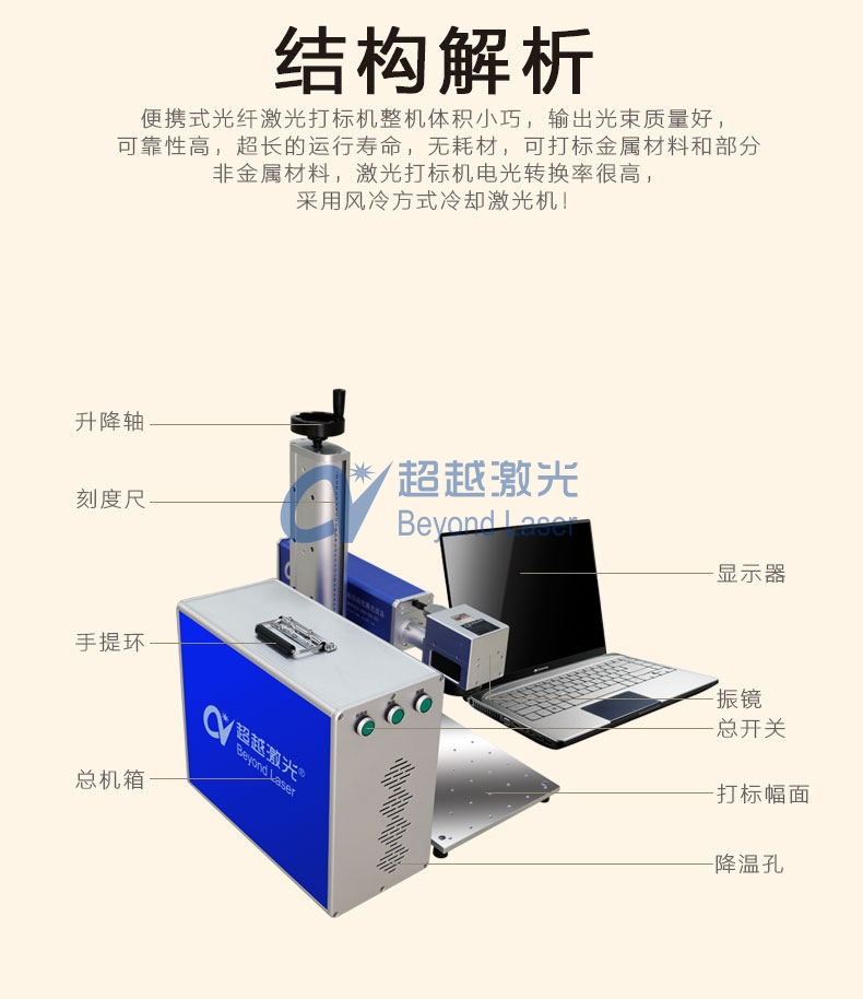 便攜式激光打標機組成結構圖