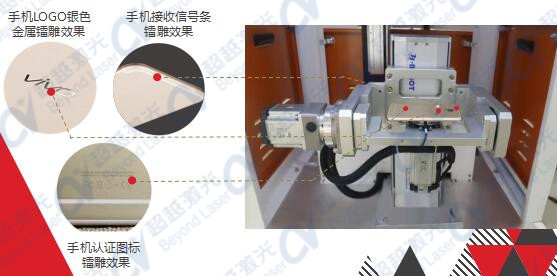 3D六面紫外旋轉(zhuǎn)激光鐳雕機裝置圖1