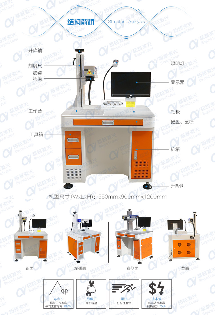 50W光纖激光打標機結構解析