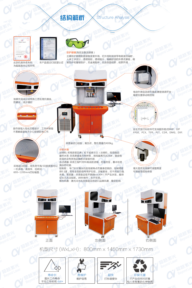 三維動(dòng)態(tài)二氧化碳CO2激光打標(biāo)機(jī)結(jié)構(gòu)解析