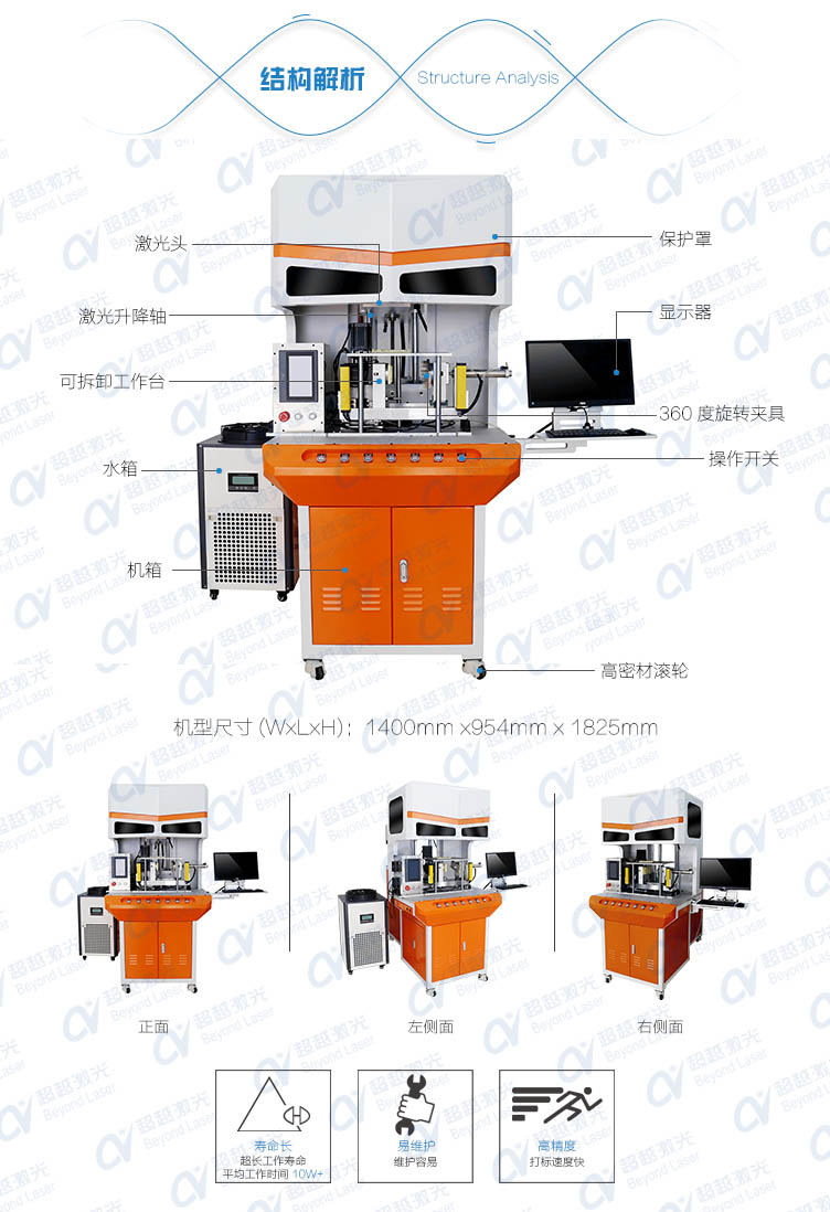 光啞同體激光打標(biāo)機(jī)結(jié)構(gòu)解析