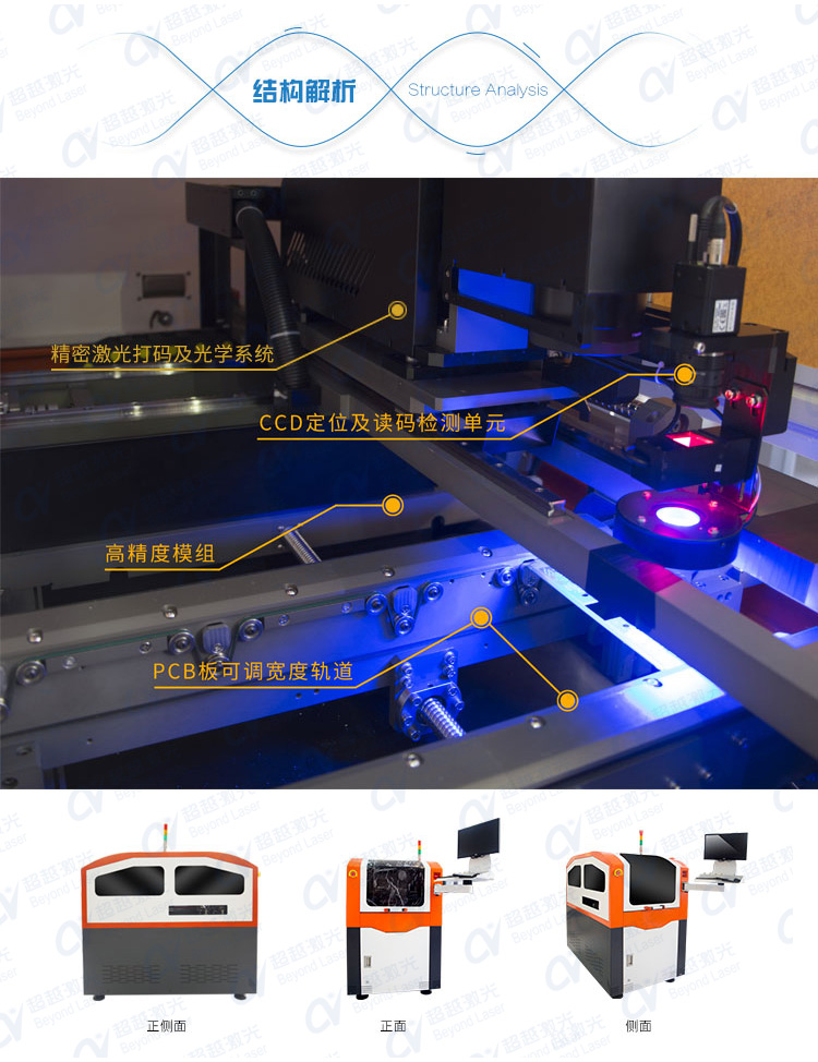 全自動PCB板激光打碼機結(jié)構(gòu)解析 