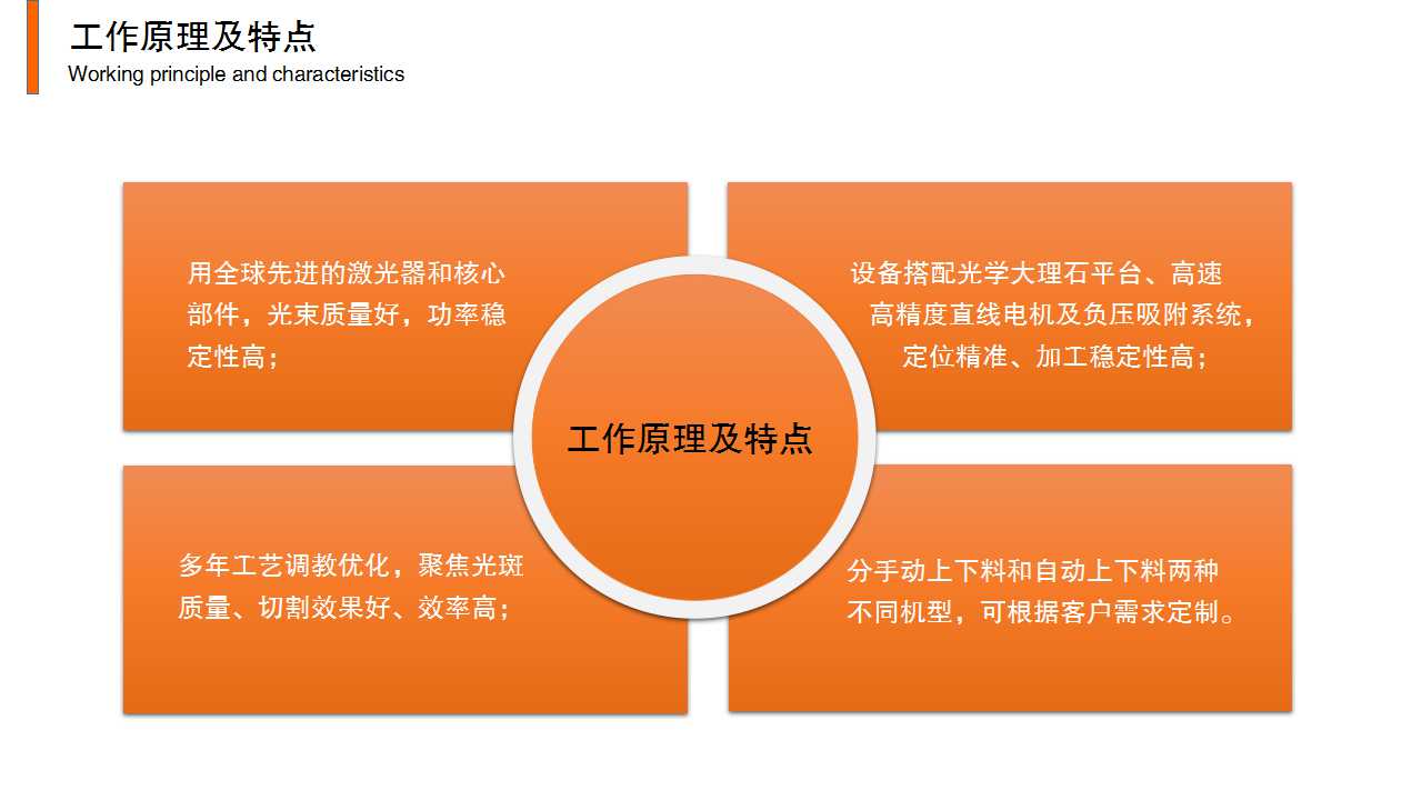 FPC覆蓋膜激光切割機工作原理