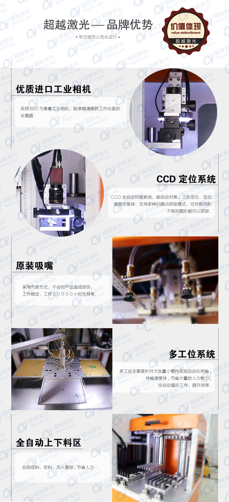 全自動化紫外激光打標機-獨家優(yōu)勢