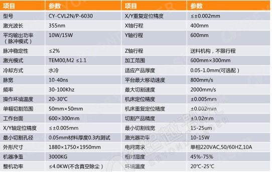 FPC紫外激光切割機設(shè)備參數(shù)