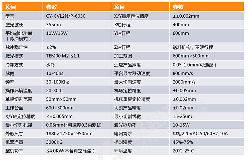 FPC覆蓋膜雙頭自動切割機(jī)參數(shù)