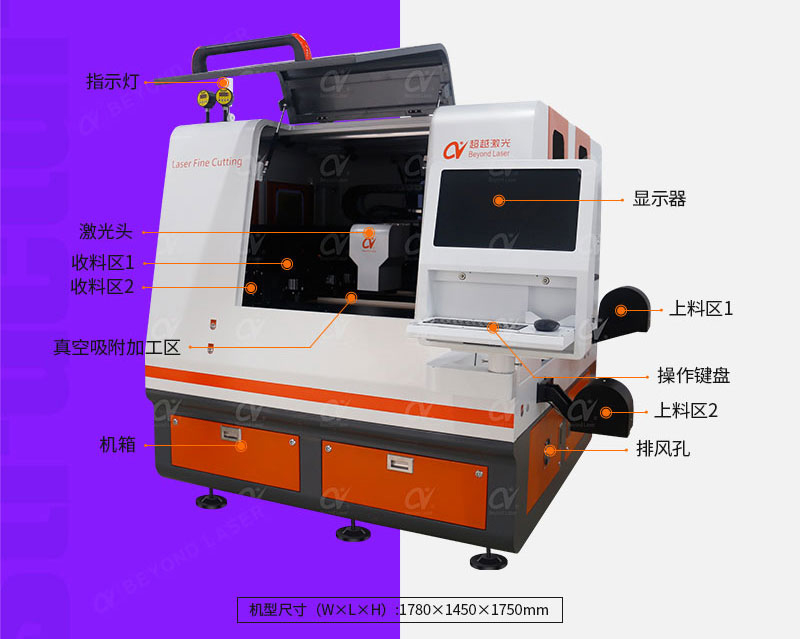 FPC覆蓋膜雙頭自動切割機(jī)結(jié)構(gòu)