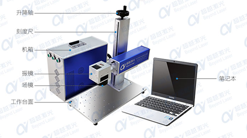 小型激光打標(biāo)機(jī)要多少錢一臺？